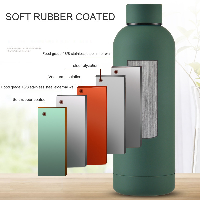 Insulated Water Bottle with Narrow Mouth Stainless Steel Customized Water Bottle Sublimation Stainless Steel Vacuum Flask Thermo