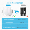 Hot - selling infrared induction automatic double head shampoo body wash soap dispenser